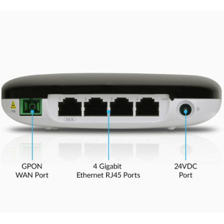 Ubiquiti UF-WIFI UF-WIFI, Wi-Fi 4 (802.11n), Ethernet, Negro, Router de sobremesa