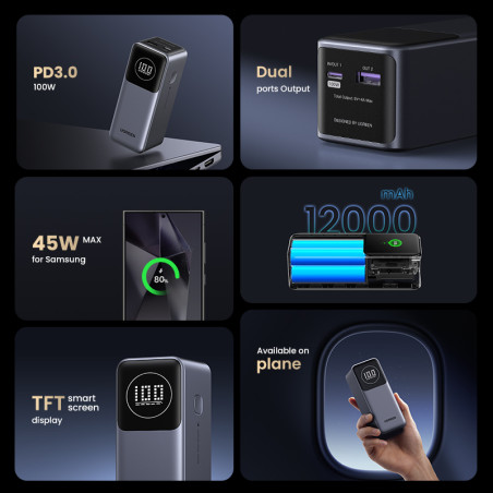 Ugreen 35526B 12000mAh 100W Fast Charging Powerbank