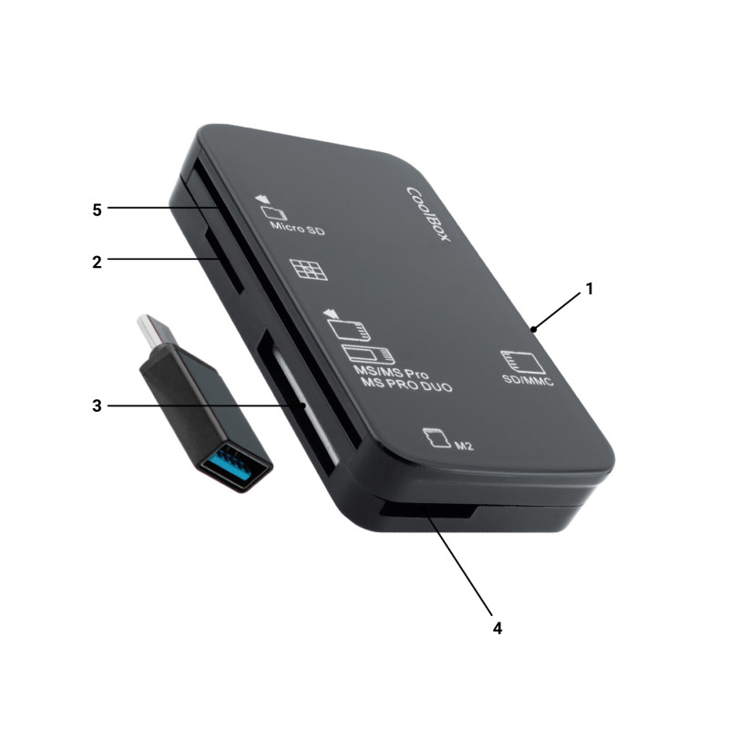 CoolBox COO-CRE-4AC LECTOR DE TARJETAS EXTERNO CRE4 + LECTOR DNIE + SIM + ADAPTADOR A USB-C, MMC, MS Micro (M2), MS PRO, MS PRO