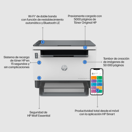 HP 381L0A LaserJet Tank 1604w Inalámbrico Multifunction Blanco y negro Impresora, Fotocopiadora, escáner, Laser, 600 x 600