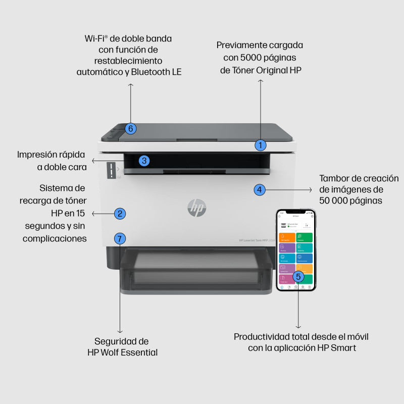 HP 381V0A LaserJet Tank 2604dw Inalámbrico Multifunction Blanco y negro Impresora, Fotocopiadora, escáner; Dúplex, Laser,