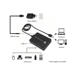 Conceptronic HUBBIES10B HUBBIES10B, USB 3.2 Gen 1 (3.1 Gen 1) Type-A, Negro, USB 2.0, USB 3.2 Gen 1 (3.1 Gen 1) Type-A, China, 2