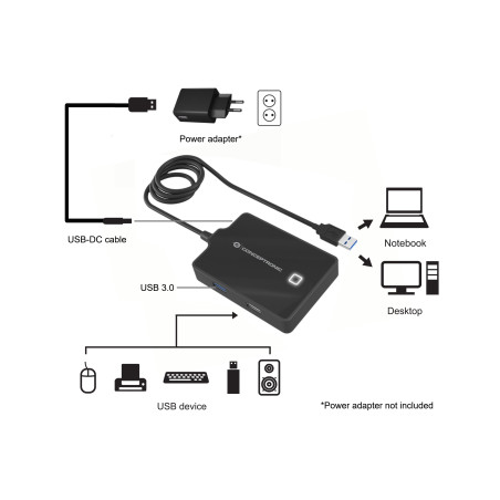 Conceptronic HUBBIES10B HUBBIES10B, USB 3.2 Gen 1 (3.1 Gen 1) Type-A, Negro, USB 2.0, USB 3.2 Gen 1 (3.1 Gen 1) Type-A, China,
