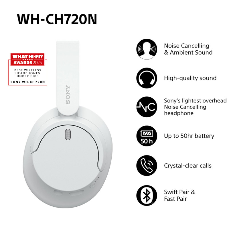 Sony WHCH720NW WH-CH720, Inalámbrico y alámbrico, Llamadas/Música, 7 - 20000 Hz, 192 g, Auriculares, Blanco