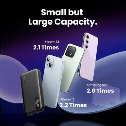 Ugreen 25742 25742, 10000 mAh, Ión de litio, Hisilicon FCP, Power Delivery, Power Delivery 3.0, Quick Charge 2.0, Quick Charge 2