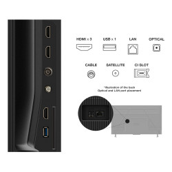 TCL 43P6K P6K 43P6K, 109,2 cm (43"), 3840 x 2160 Pixeles, LED, Smart TV, Wifi, Metálico 2
