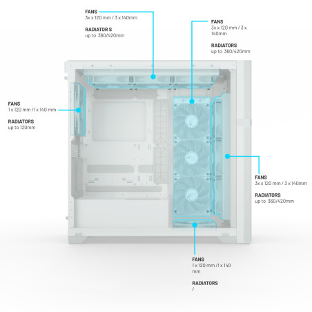 Valkyrie VK-CASE02LITEW VK02 Lite White, Midi Tower, Blanco, ATX, ITX, micro ATX, Mini-ITX, Vidrio templado, 120,140 mm,