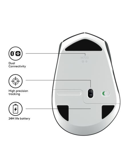Logitech M720