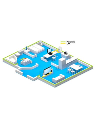 Powerline FRITZ! 1220 INT 1200 Mbit/s Ethernet Blanco 1 pieza(s)