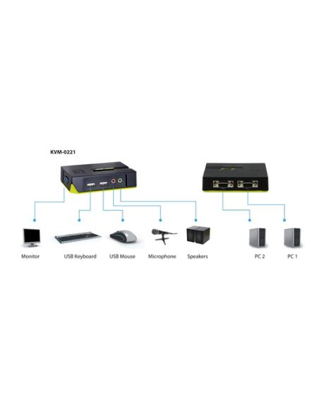 LevelOne Switch KVM de 2 puertos USB con audio