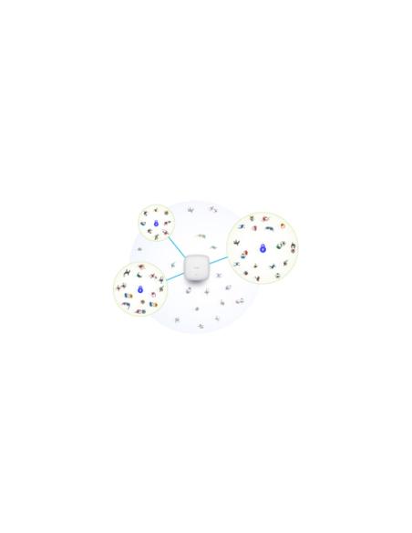 D-Link AC2300 1700 Mbit/s Blanco Energía sobre Ethernet (PoE)