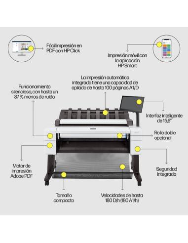 HP Designjet Impresora multifunción PostScript T2600dr 36 pulgadas