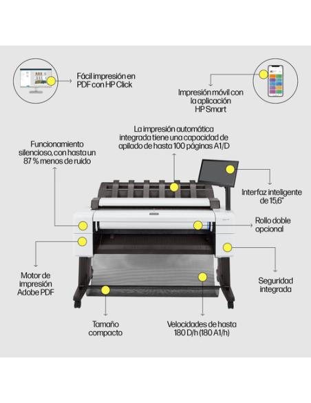 HP Designjet Impresora multifunción PostScript T2600dr 36 pulgadas