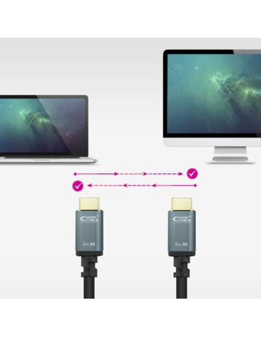 Nanocable Cable HDMI 2.1 IRIS 8K A/M-A/M, Negro, 0.5 m