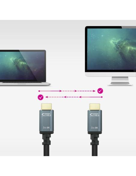 Nanocable Cable HDMI 2.1 IRIS 8K A/M-A/M, Negro, 0.5 m