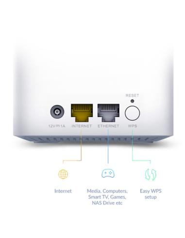 D-Link EAGLE PRO AI AX1500 Doble banda (2,4 GHz / 5 GHz) Wi-Fi 6 (802.11ax) Blanco 1 Interno