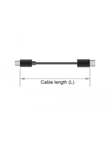 DeLOCK 85660 cable DisplayPort 2 m Negro