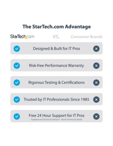StarTech.com Adaptador de Vídeo USB C, Adaptador Multipuertos USB Tipo C a HDMI VGA con Salida de Audio de 3,5mm, HDR 4K a 60Hz,