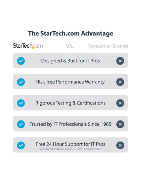 StarTech.com Adaptador de Vídeo USB C, Adaptador Multipuertos USB Tipo C a HDMI VGA con Salida de Audio de 3,5mm, HDR 4K a 60Hz,