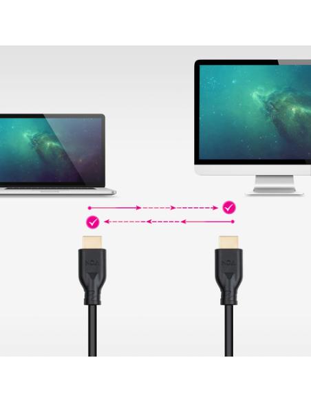Nanocable Cable HDMI V2.0 4K@60Hz 18Gbps A/M-A/M CCS 2 m