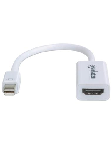 Manhattan Adaptador Mini DisplayPort a HDMI