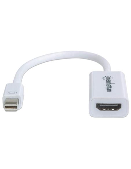 Manhattan Adaptador Mini DisplayPort a HDMI