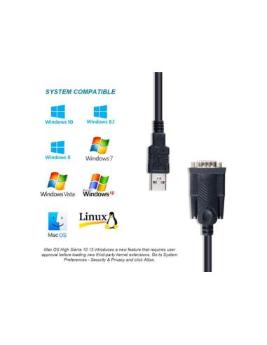 Equip Cable USB-A a serie (DB9), M/M, 1,5 m