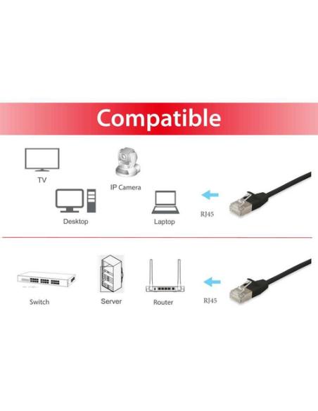 Equip 606124 cable de red Negro 1 m Cat6a F/FTP (FFTP)