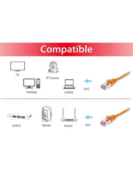 Equip 606601 cable de red Naranja 0,25 m Cat6a S/FTP (S-STP)