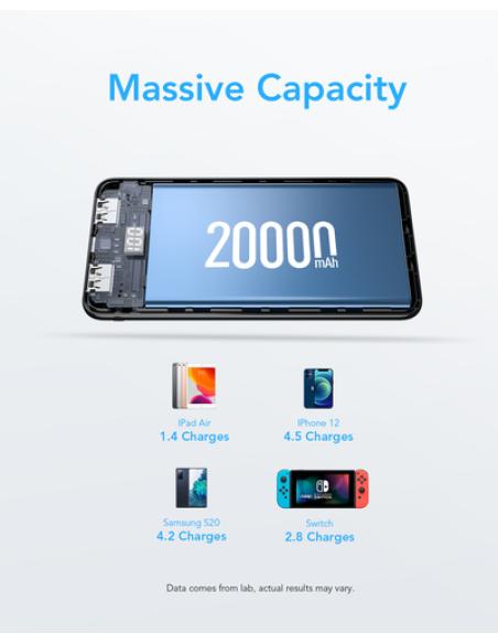 VEGER C20 VG-W2047 PowerBank 20000mAh with cables bulit-in