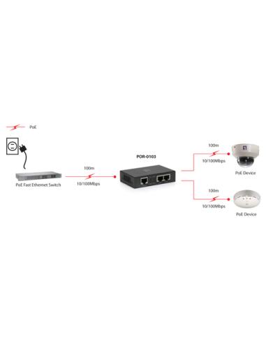 LevelOne Repetidor PoE, 2 PoE Outputs