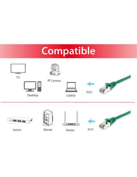 Equip 606408 cable de red Verde 10 m Cat6a S/FTP (S-STP)