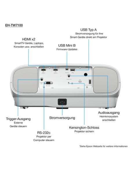 Epson EH-TW7100