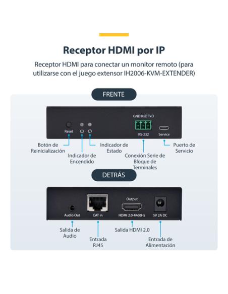 StarTech.com Receptor HDMI por Redes IP para la Serie IH2006 - 4K 60Hz - AVoIP - Sin Controladores - Incluye Kit de Montaje - Re
