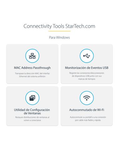 StarTech.com Docking Station USB4 - USB-C de 40Gbps - Vídeo Doble HDMI - Hasta 1x 8K 60Hz 4:4:4 (RGB) o 2x 4K 120Hz 4:2:2 - con 