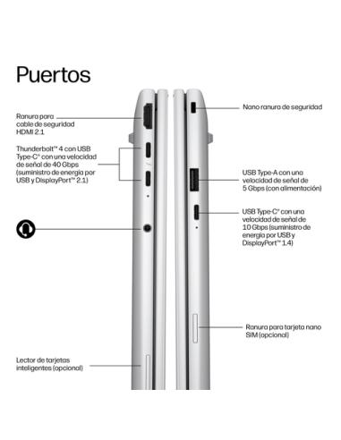 HP EliteBook 8 G2i 14 inch Notebook Next Gen AI PC Wolf Pro Security Edition Copilot+ PC Intel Core Ultra 5 325 Portátil 35,6 cm