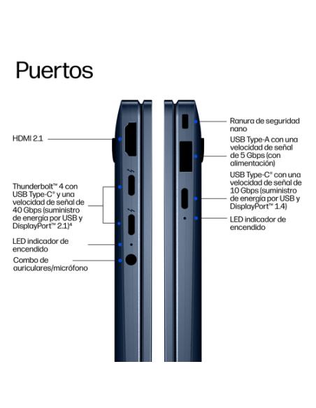 HP EliteBook X Flip G2i 14 inch Notebook Next Gen AI PC Wolf Pro Security Edition Copilot+ PC Intel Core Ultra 5 325 Híbrido (2-