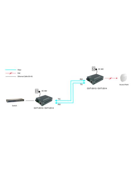 LevelOne GVT-2014 convertidor de medio 1000 Mbit/s 1310 nm Monomodo Gris