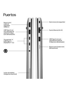 HP EliteBook 6 G2a 14 inch Notebook AI PC Wolf Pro Security Edition AMD Ryzen™ 5 230 Portátil 35,6 cm (14") WUXGA 16 GB DDR5-SDR