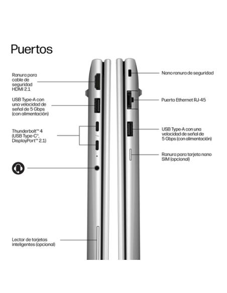 HP EliteBook 6 G2a 14 inch Notebook AI PC Wolf Pro Security Edition AMD Ryzen™ 5 230 Portátil 35,6 cm (14") WUXGA 16 GB DDR5-SDR