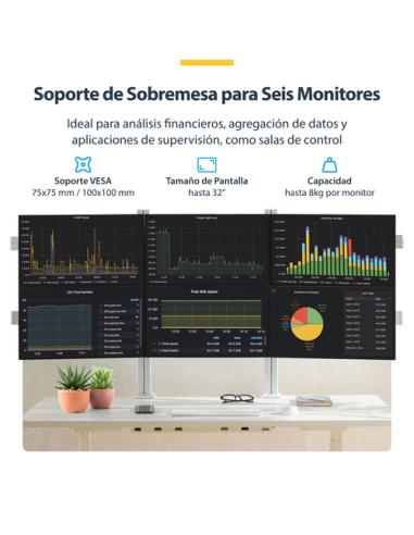 StarTech.com 6-MONITOR-ARM-A soporte para monitor 81,3 cm (32") Escritorio Blanco
