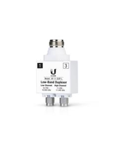 Ubiquiti AF-11-DUP-L adaptador de fibra óptica 1 pieza(s) Plata, Blanco