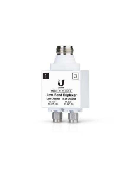 Ubiquiti AF-11-DUP-L adaptador de fibra óptica 1 pieza(s) Plata, Blanco
