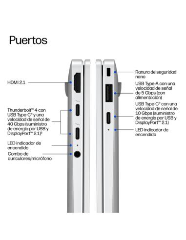 HP EliteBook X G2a 14 inch Notebook Next Gen AI PC Wolf Pro Security Edition Copilot+ PC AMD Ryzen AI 5 Portátil 35,6 cm (14") W