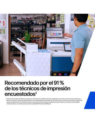 HP Kit de rodillos LaserJet Flow MP