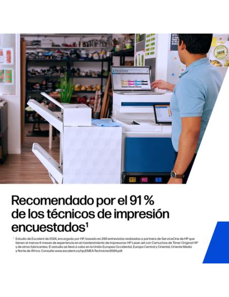 HP Kit de rodillos LaserJet Flow MP