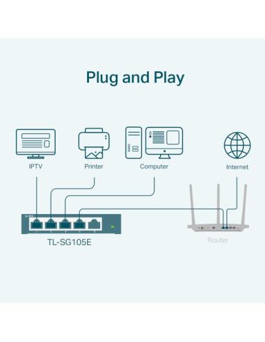 TP-Link TL-SG105E switch Gestionado L2 Gigabit Ethernet (10/100/1000) Negro