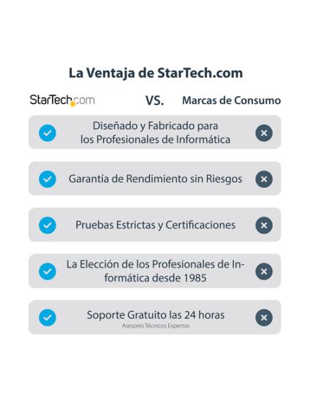 StarTech.com Adaptador USB 3.0 HDMI - Certificado con DisplayLink - 1920x1200