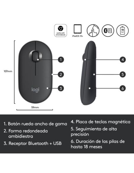 Logitech Pebble M350