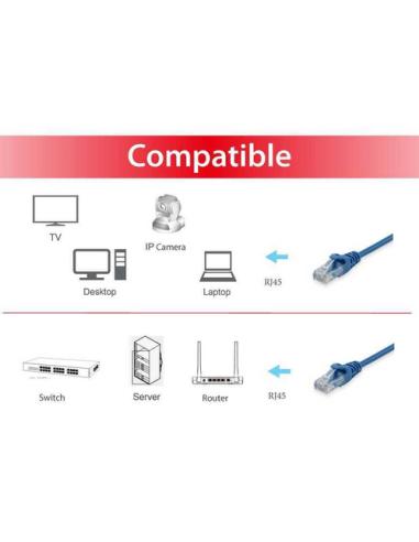 Equip 625433 cable de red Azul 0,25 m Cat6 U/UTP (UTP) Alrededor